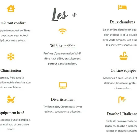 Διαμέρισμα Le Piade, Confort Moderne, Vue Degagee, Clim, Ascenseur, Wifi